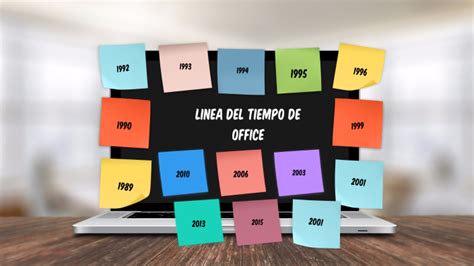 Linea Del Tiempo De Office By Naomi Hernandez On Prezi