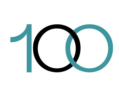 100 Campaign Disciples Who Are Making Disciples