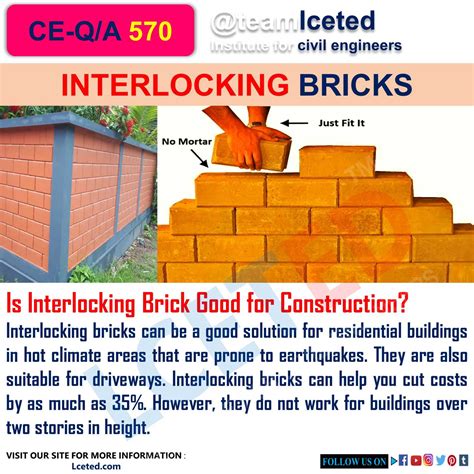 What Is Interlocking Bricks Is Interlocking Brick Good For