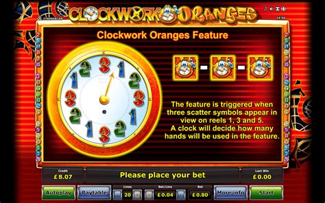 Explain the irony of this scene? Clockwork Oranges - Slot review