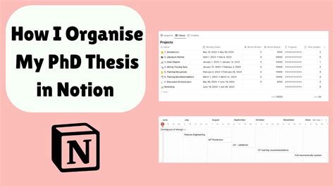 How I Organise My Phd Thesis Notes In Notion Phd Student Thesis