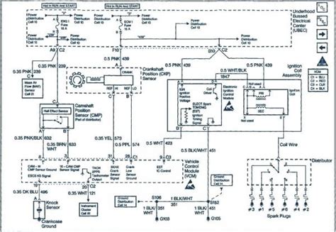 Isuzu 26 fuse box wiring diagram isuzu pickup question. Isuzu Npr Exhaust Brake Wiring Diagram | Diagram, Electrical fuse, Wire