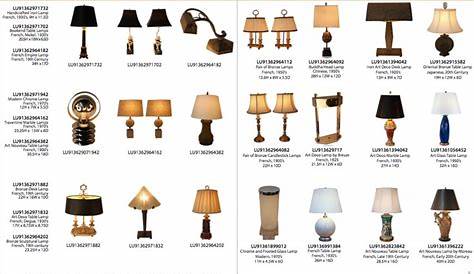 vintage lamp identification chart