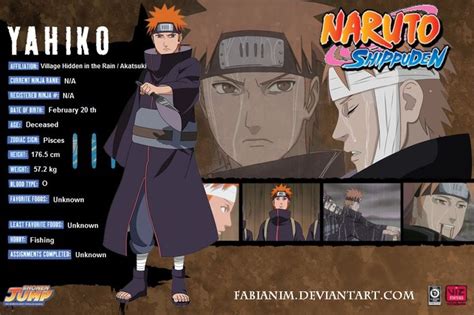 Yahiko Naruto Naruto Shippuden Characters Naruto Shippuden Naruto