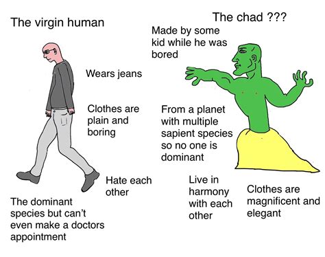 The Virgin Human Vs The Chad Rvirginvschad
