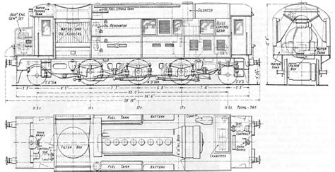 A simple diagram of the major parts of an original 1950s era direct current power diesel electric locomotive. LNER Encyclopedia: The Armstrong-Whitworth 1-Co-1 Diesel-Electric Locomotive