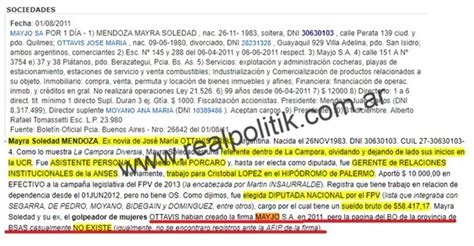 Get in touch with mayra mendoza (@mayramireyamendoza) — 599 answers, 208 likes. Mayra Mendoza: Una historia de violencia, romances y ...