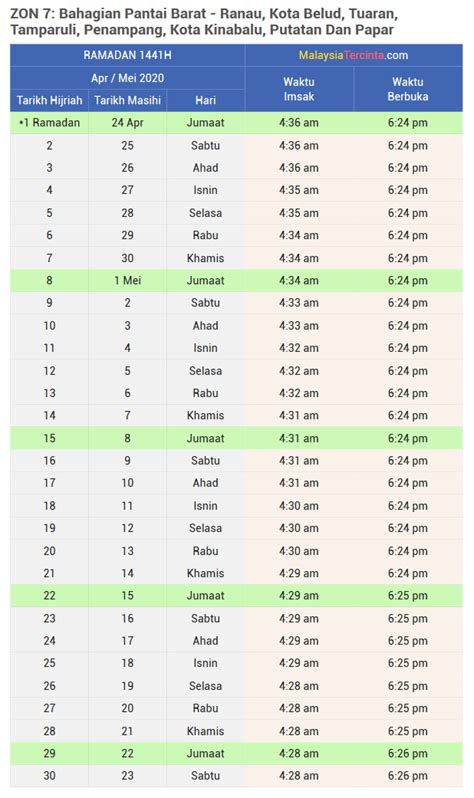 Tampilan jadwal waktu sholat ( shubuh, dhuhur, ashar, maghrib, isya ). Jadual Waktu Berbuka Puasa dan Imsak Sabah 2020/1441H