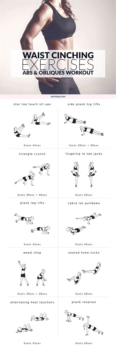 Core Exercises For Women Abs And Obliques Workout