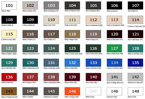 Discover the criteria necessary to ensure why it's important to have knowledge of ada sign mounting height requirements. ADA Sign Requirements | Signs & Designs