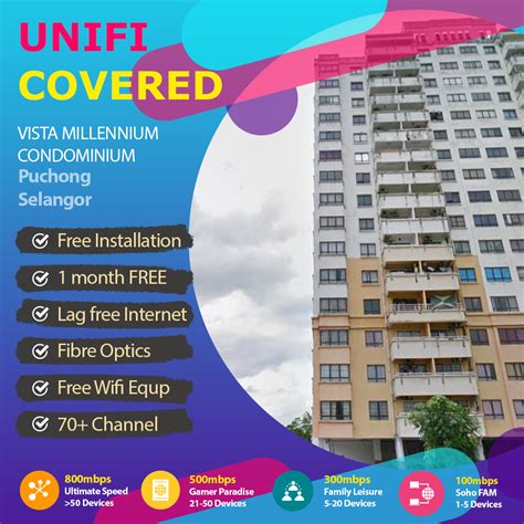 Fully renovated as show unit additional : Unifi Puchong Coverage - fibre broadband internet Vista ...