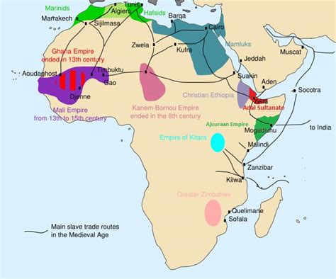 David Livingstone And The Other Slave Trade Part Ii The Arab Slave