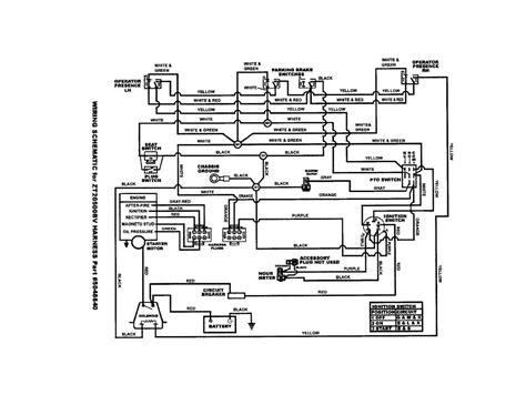 This manual for kohler command pro ech749, given in the pdf format, is available for free online viewing and download without logging on. Kohler Engine Ignition Switch Wiring | Wiring Library ...
