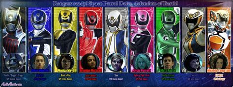 Power Rangers Spd Characters Line Up