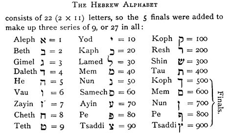 666 The Beast In The Light I See By Page 2 Theology Worthy