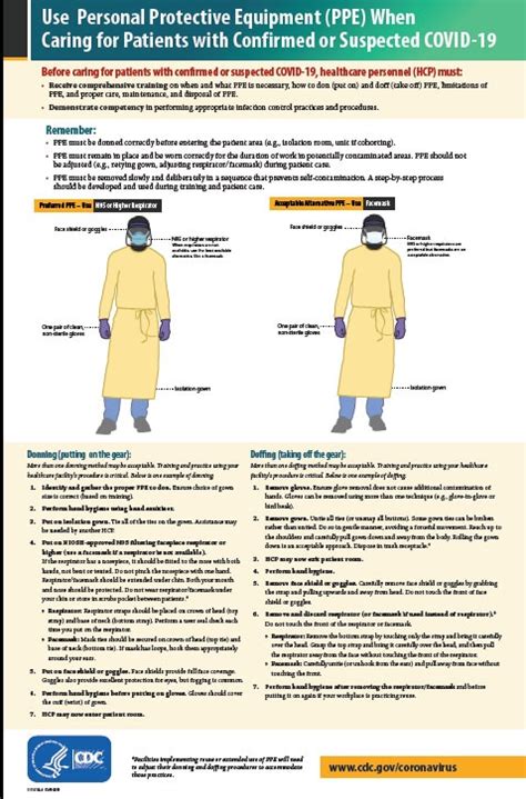 Cdc Isolation Precautions Chart Covid 19 Best Picture Of Chart