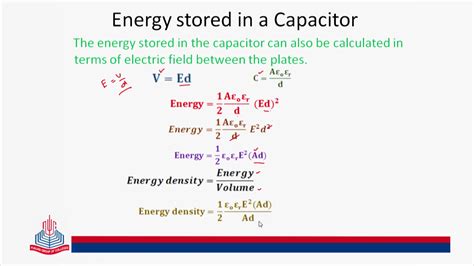 Electrostatic Energy Stored In Capacitor