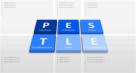 Code demonstrating pilot point technique for highly parameterized inversion with pest. The PEST Analysis for PowerPoint | PresentationLoad Blog