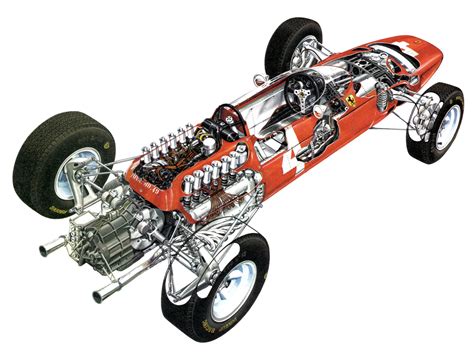 The 158 was the first ferrari formula one car to use a monocoque chassis. Ferrari 158 F1 '1964 HD Wallpaper | Background Image | 2048x1536 | ID:268909 - Wallpaper Abyss