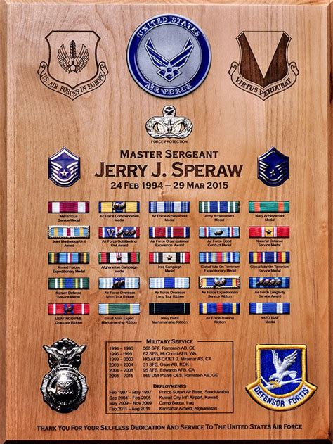 We make it easy to remember your gift ideas. Air Force Samples | Air force retirement gifts, Military ...