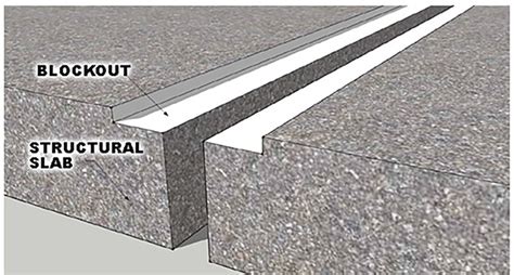 Ce Center Expansion Joints And Their Role In Waterproofing