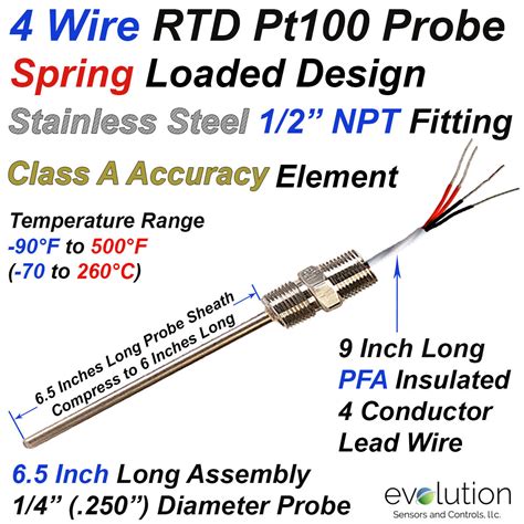 4 Wire Spring Loaded Rtd 65 Long 14 Diameter With 12 Npt Fitting