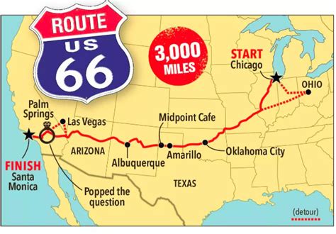 Show me a map of route 66. Take A Look At The Most Incredible Views Of Route 66 ...