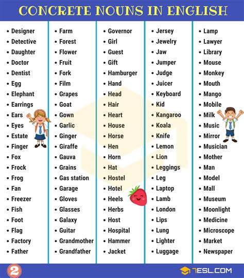 List Of Nouns 1000 Common Nouns List In English 7esl