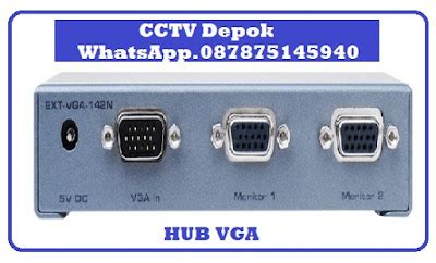 Cara Menampilkan Gambar Cctv Di Monitor Pulp