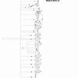 Kia Pride Electrical Wiring Diagram Pictures