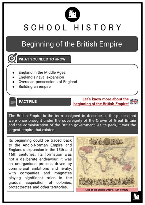 Beginning Of The British Empire Facts Worksheets And Eras