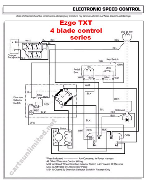 2015 Ezgo Txt 48 Volt Wiring Diagram