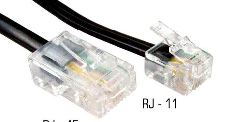 Conveyor terdapat beberapa macam, seperti roller. Macam - Macam Konektor Jaringan dan Fungsinya - Pelandox
