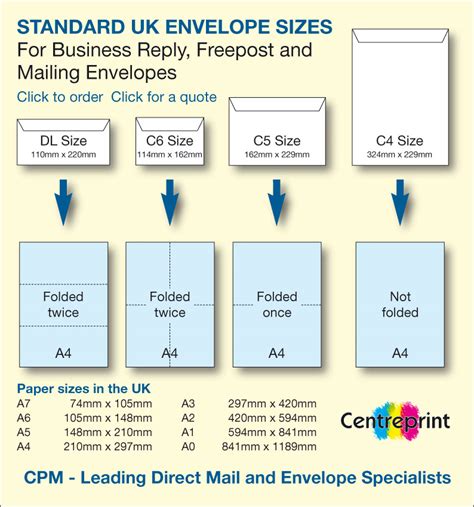 Envelope Sizes Skyrocket Your Business