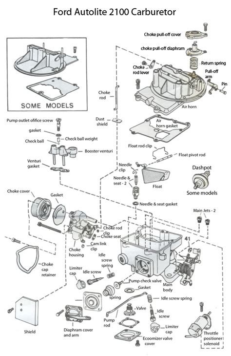 2100 Carburetor Exploded View Carburetor 1963 Chevy Truck 1965 Mustang