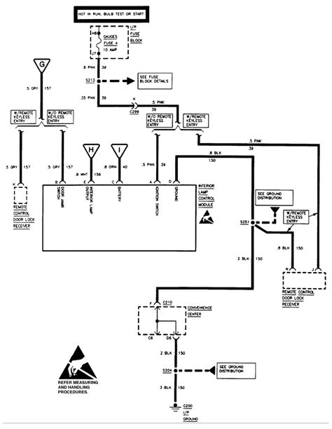 Gmc Wiring Diagram Picture Schematic