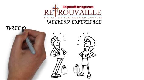 Retrouvaille Marriage Rediscovery Program Youtube