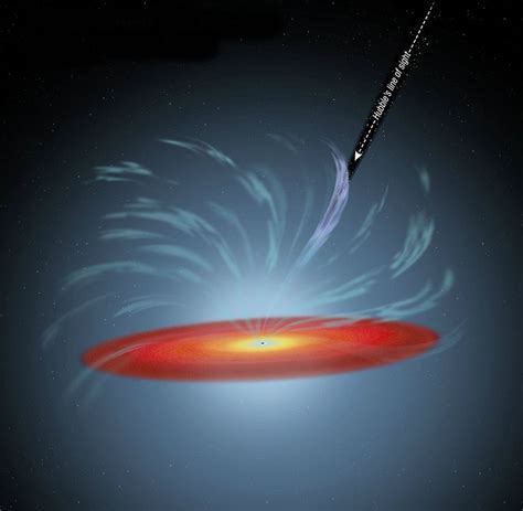 Swiftly Moving Gas Streamer Eclipses Supermassive Black Hole Black