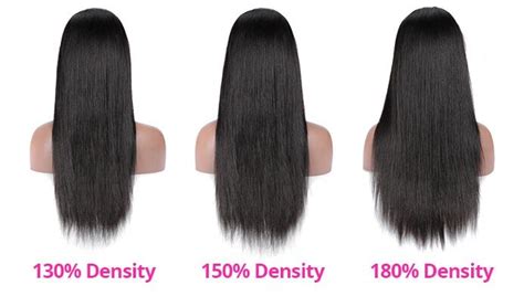 Do You Know About Wig Density Blog Hurela Hair