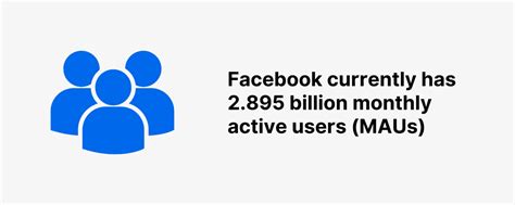 How Many People Use Facebook In 2022