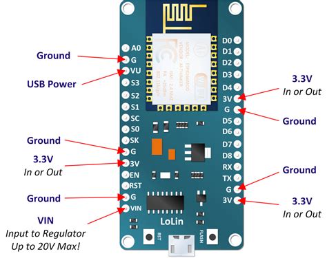 Getting 5v Output From Nodemcu V3 2 By Semtex9 General Electronics