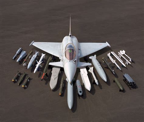 Eurofighter Typhoon Is An Aerial Oldtimer The Proposed Top Gun Is