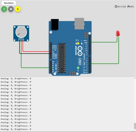 Arduino Input And Output Functions