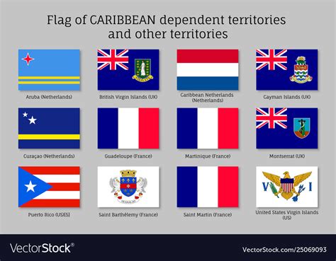 Flags Caribbean Dependent Territories Royalty Free Vector