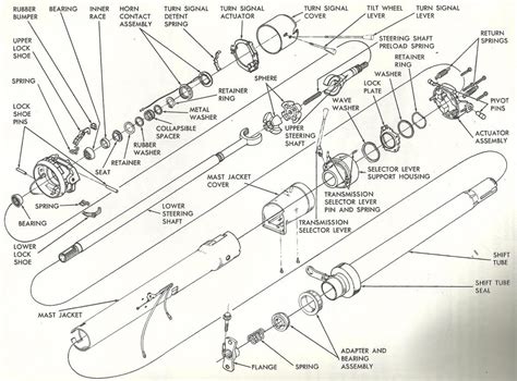 Yellow impala stereo ground wire: 1965 Chevelle Steering Column Wiring Diagram - Wiring Diagram