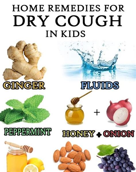 Baby Coughing Home Remedies Price 2