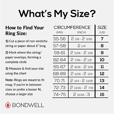 Bondwell Silicone Wedding Ring For Men Save Your Finger