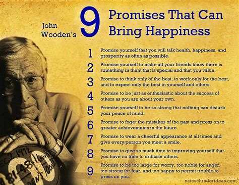 Top 30 Quotes Of John Wooden Famous Quotes And Sayings