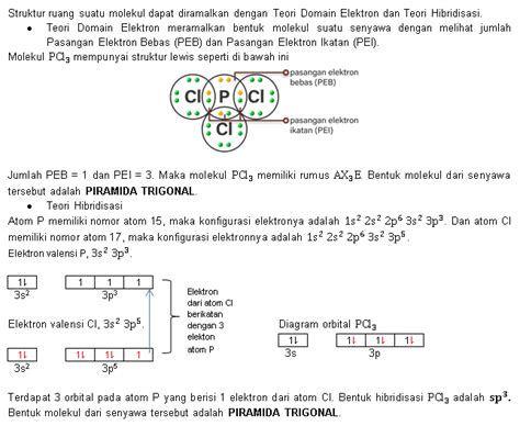 Tentukan Bentuk Molekul Pci³ Dengan Teori Domain E