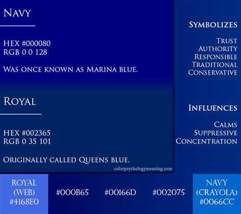 Color Navy Blue Meaning And Psychology